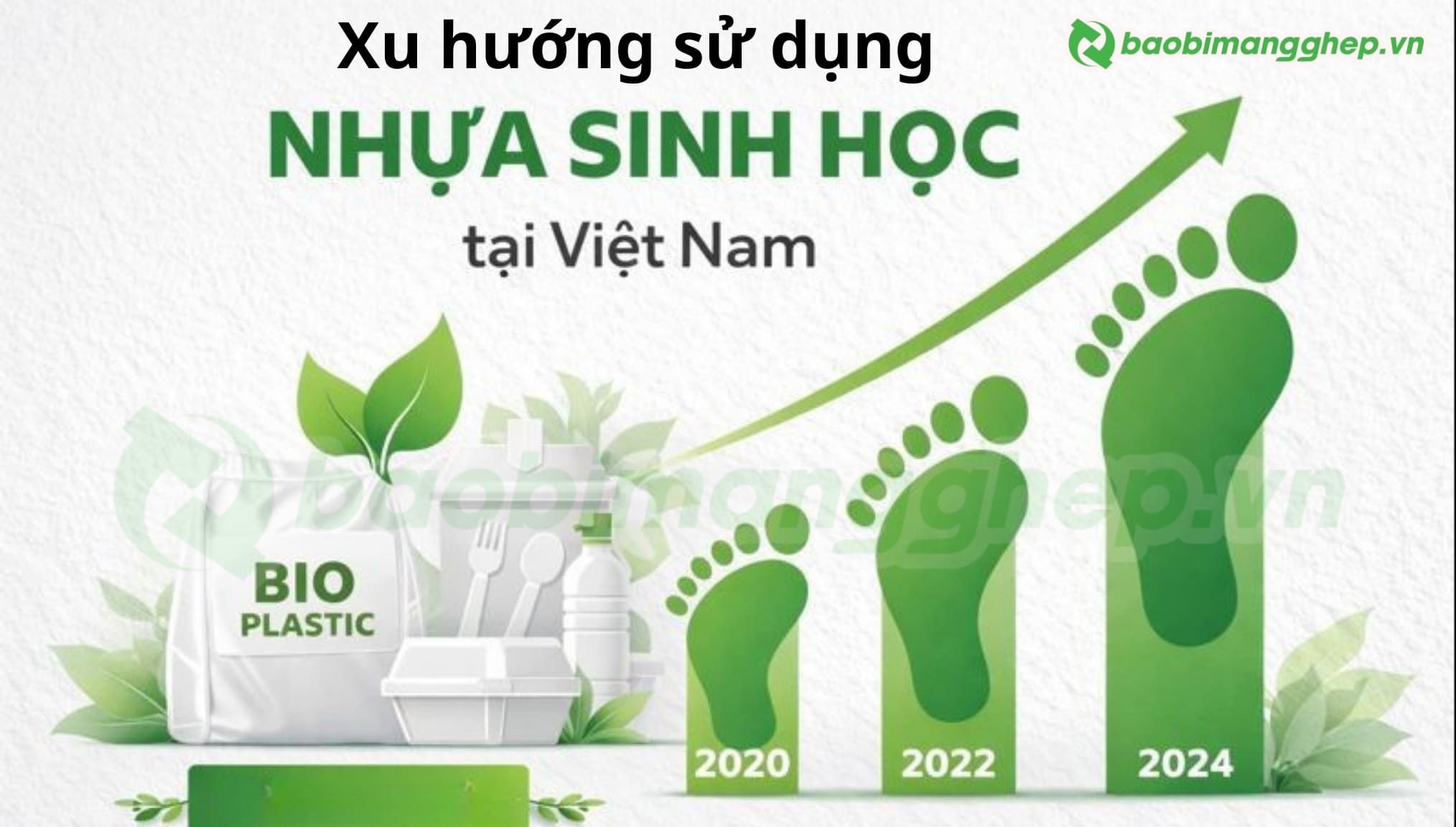 Xu hưởng sử dụng nhựa sinh học 