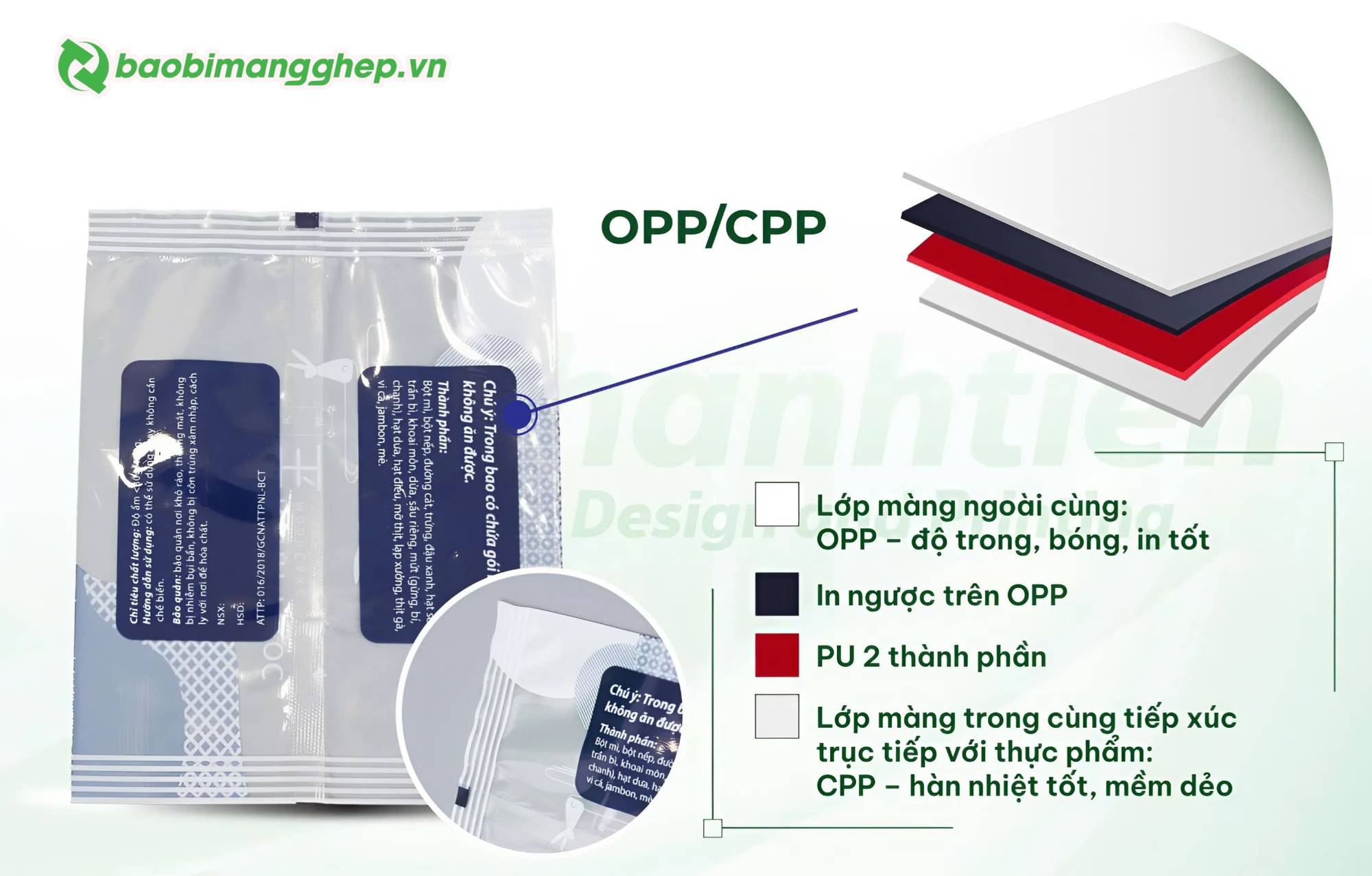 Cấu tr&uacute;c m&agrave;ng gh&eacute;p OPP/CPP