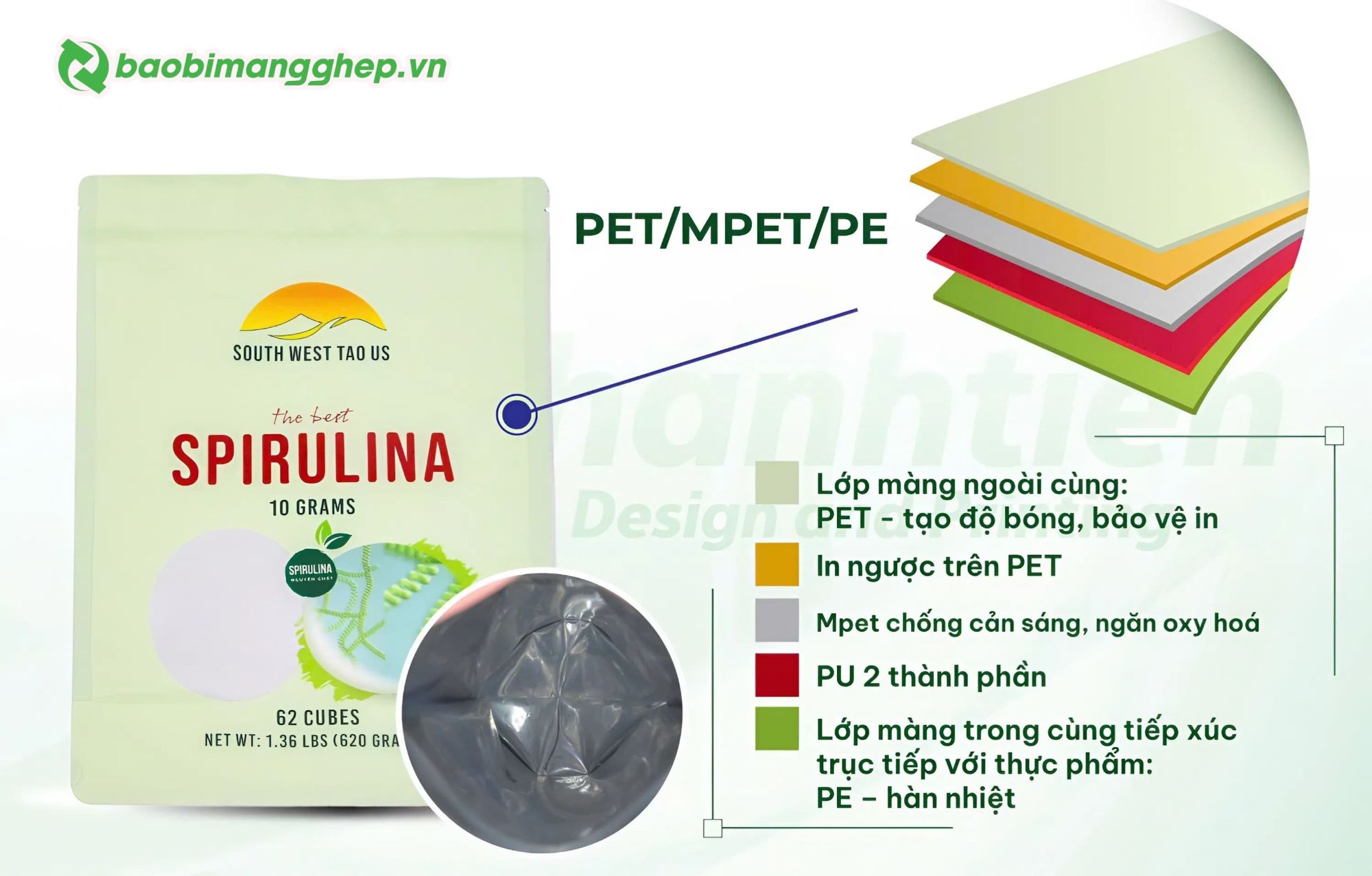Cấu tr&uacute;c m&agrave;ng gh&eacute;p PET/MPET/PE