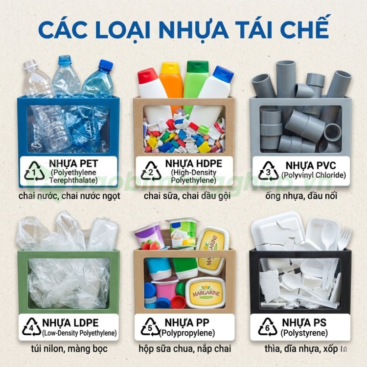 C&aacute;c c&ocirc;ng nghệ t&aacute;i chế r&aacute;c thải nhựa phổ biến 
