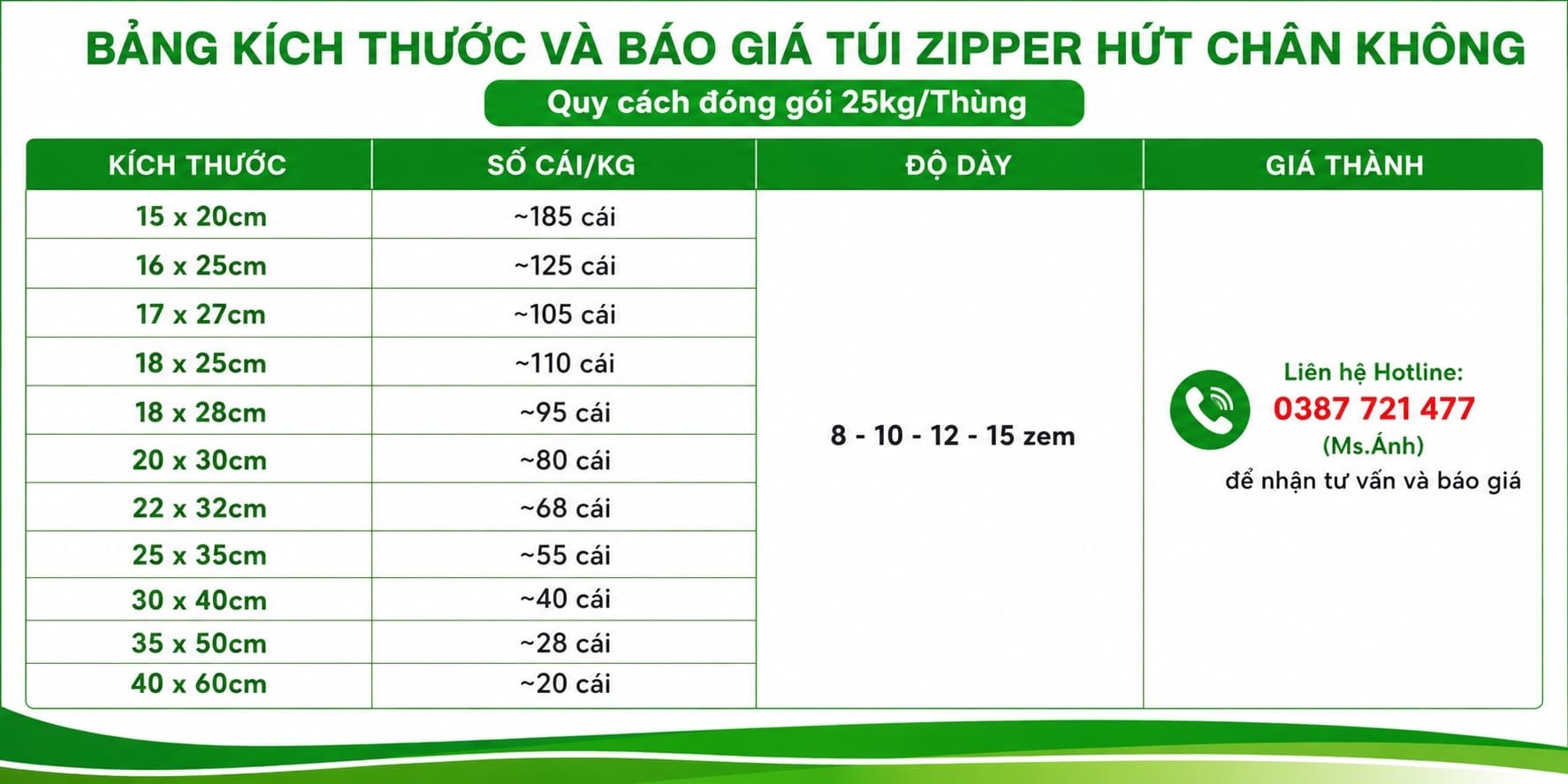 Bảng k&iacute;ch thước v&agrave; b&aacute;o gi&aacute; t&uacute;i zip h&uacute;t ch&acirc;n kh&ocirc;ng