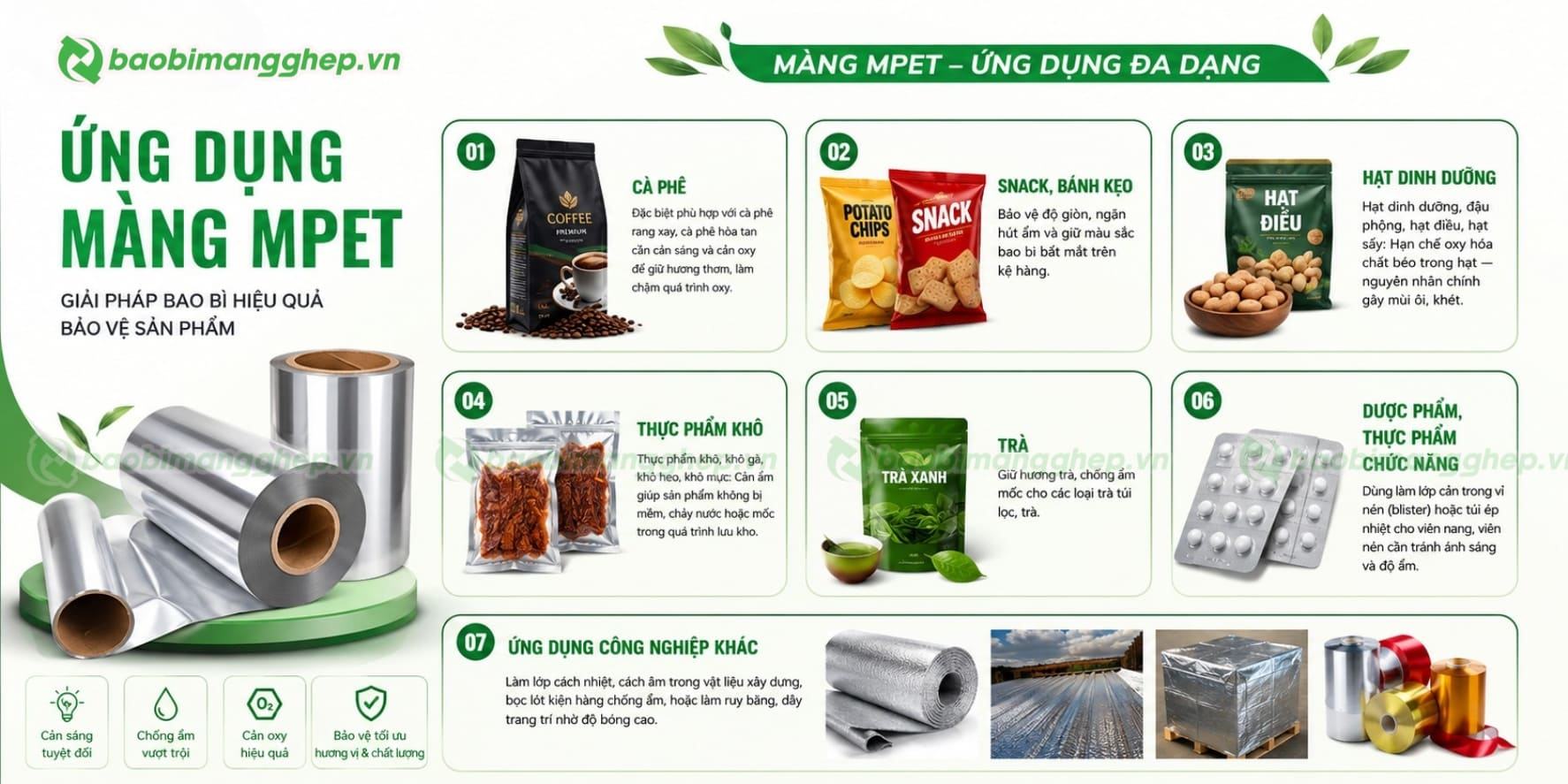 Ứng dụng của m&agrave;ng MPET trong sản xuất bao b&igrave; 