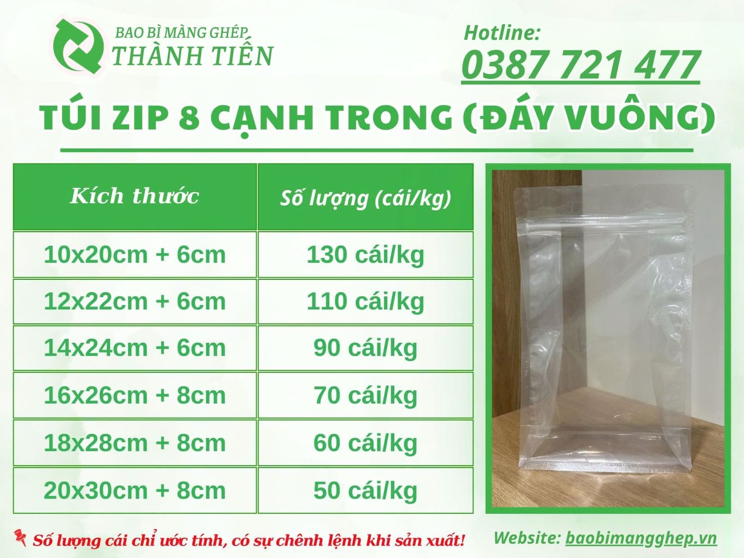 Bảng size t&uacute;i zip 8 cạnh trong suốt đ&aacute;y vu&ocirc;ng